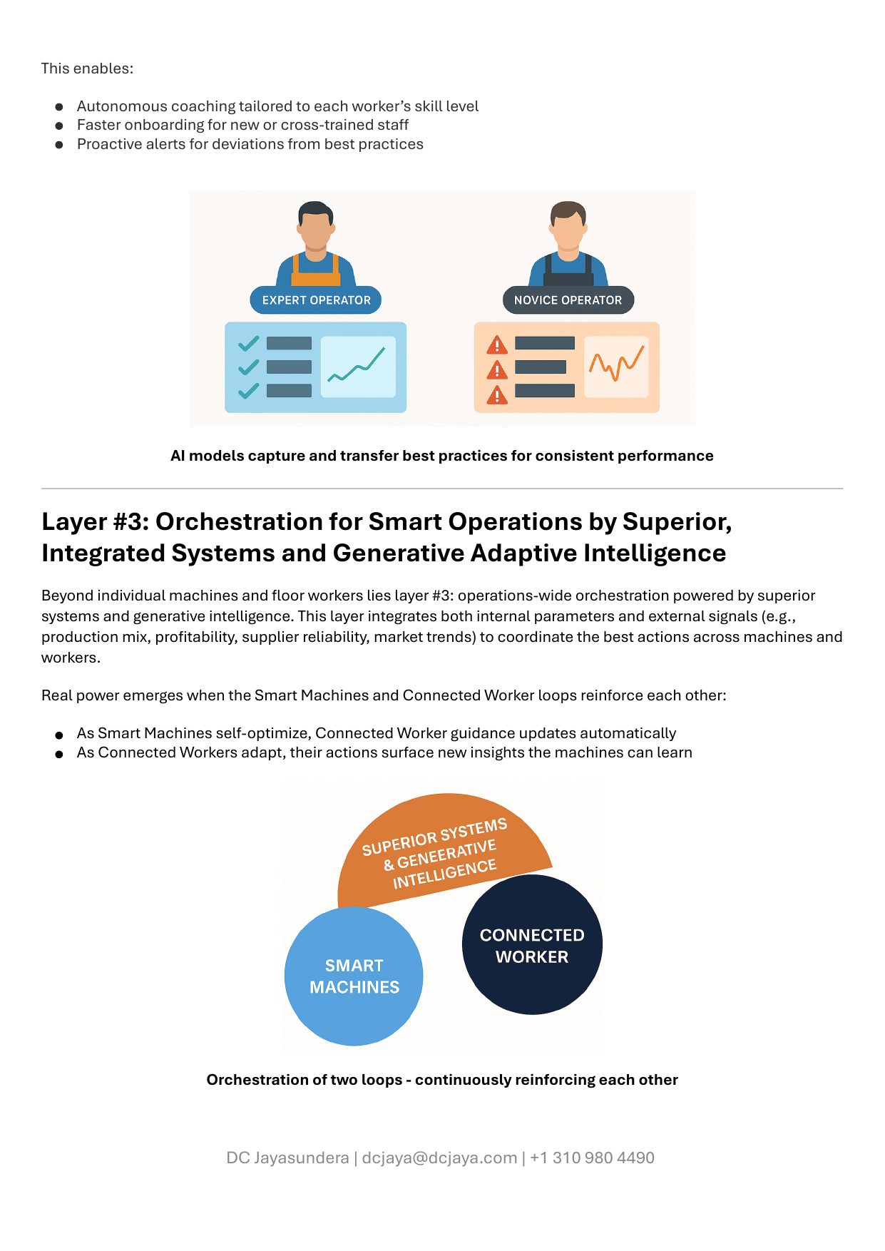 Article page 2: Layer 2, the Connected Worker becomes the model; Layer 3, orchestration by superior integrated systems.