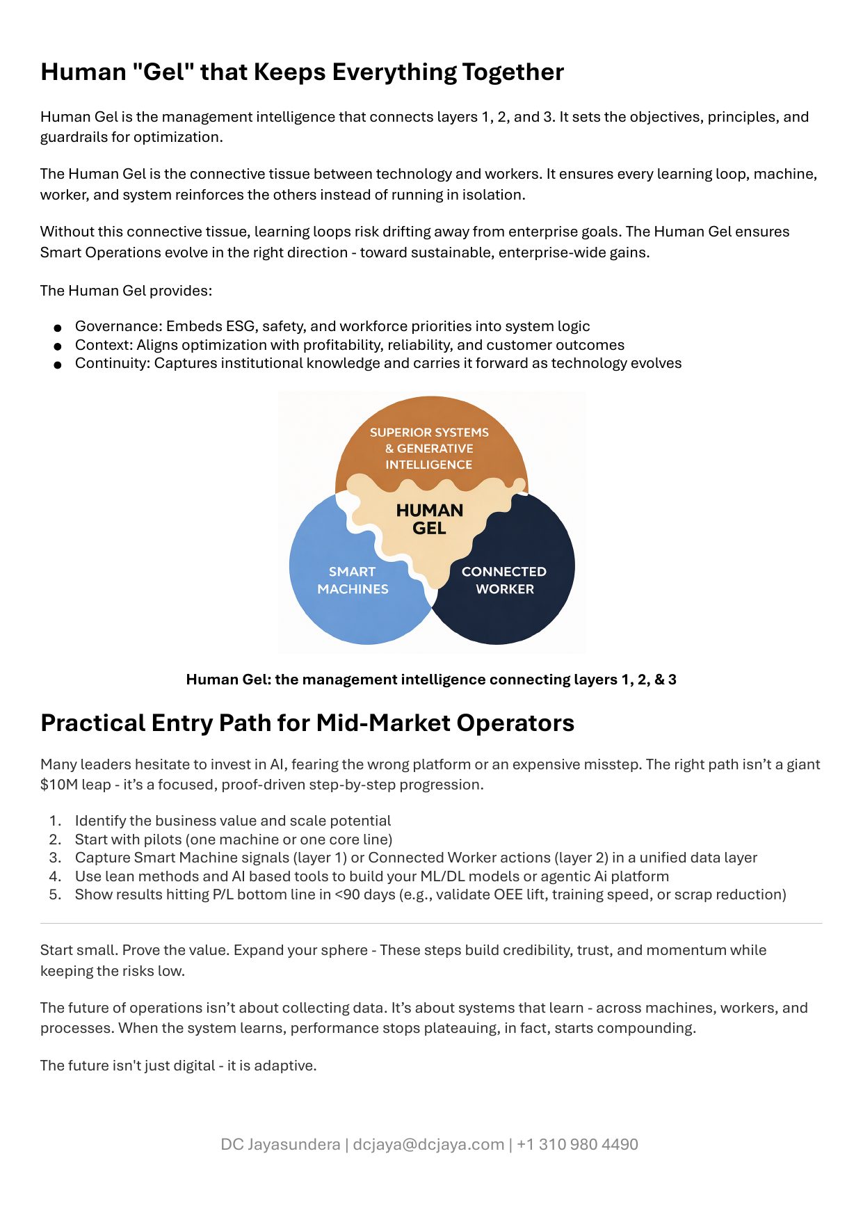 Article page 3: The Human Gel that keeps everything together, and a practical entry path for mid-market operators.